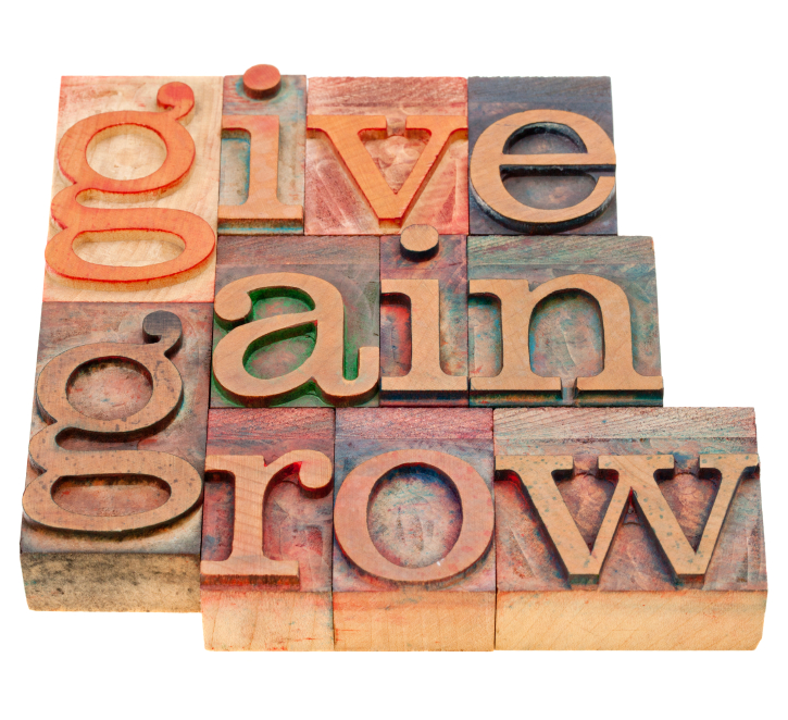 Give, Gain And Grow -personal Development Concept - Isolated Word Abstract In Vintage Wood Letterpress Printing Blocks